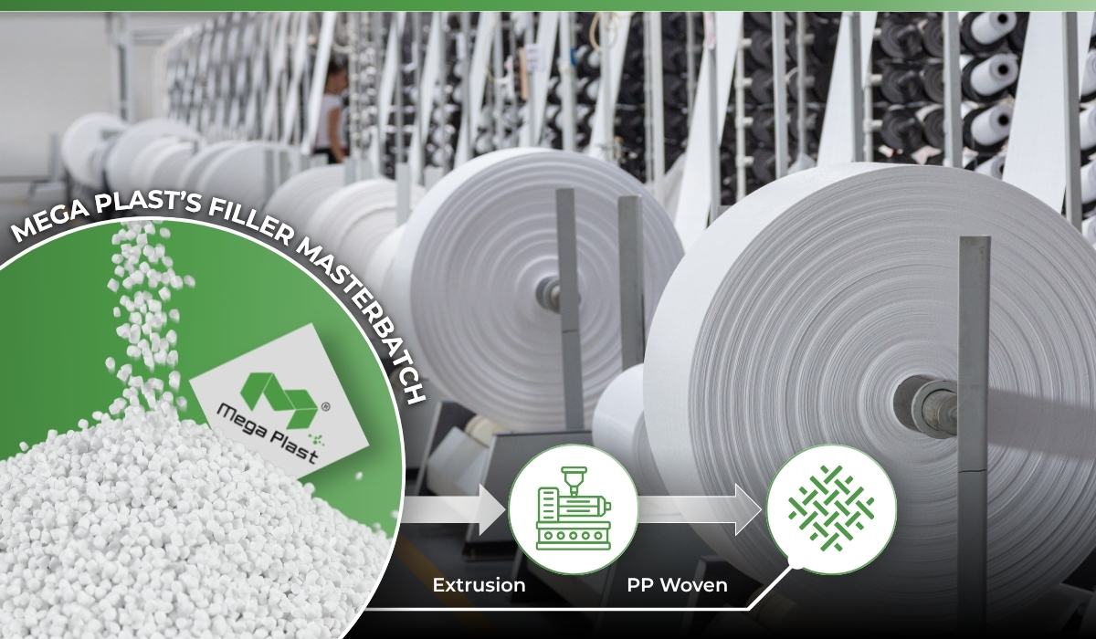 The PP Woven Producer's Guide to Filler Masterbatch: Loading Rate & Cost Optimization Cover